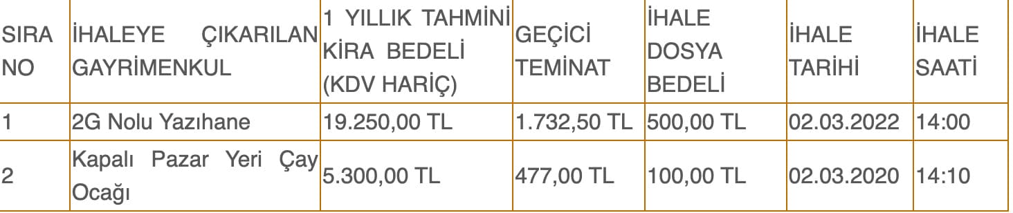 Gazipaşa Belediyesinden Kiralık